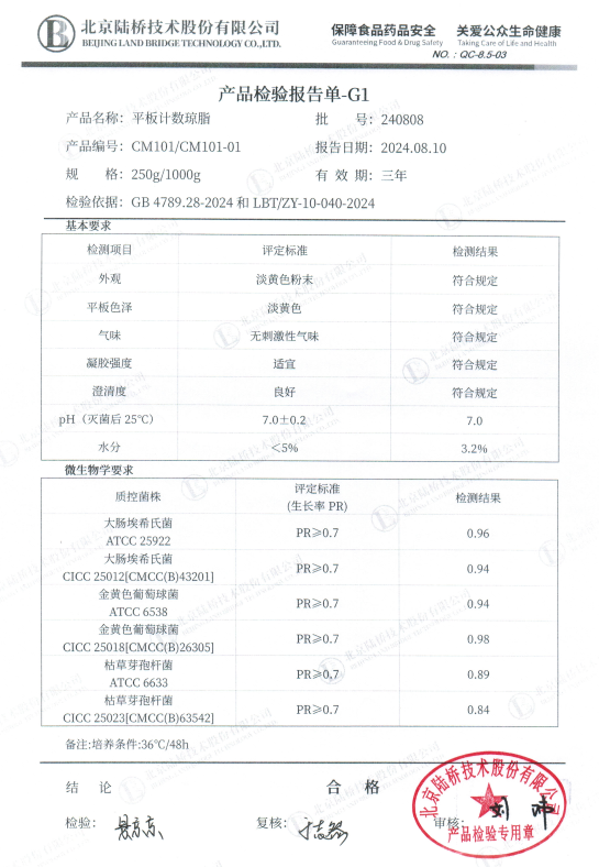 北京陸橋培養(yǎng)基第三方檢驗(yàn)報(bào)告和參比培養(yǎng)基全面上線！