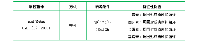 抗生素檢定培養(yǎng)基II(pH6.5-6.6) 抗生素檢定培養(yǎng)基II(pH6.5-6.6)