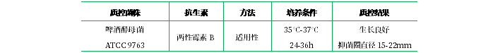 抗生素檢定培養(yǎng)基Ⅳ 抗生素檢定培養(yǎng)基Ⅳ