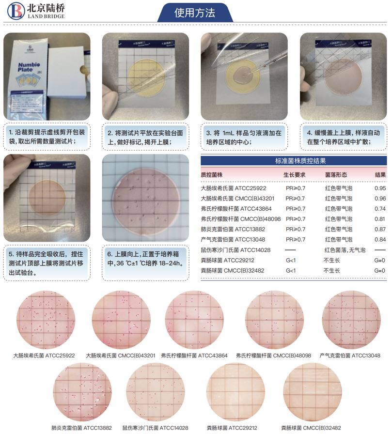 七月相約濟南|北京陸橋邀請您參加第十五屆食品微生物檢測與控制技術(shù)交流會 七月相約濟南|北京陸橋邀請您參加第十五屆食品微生物檢測與控制技術(shù)交流會