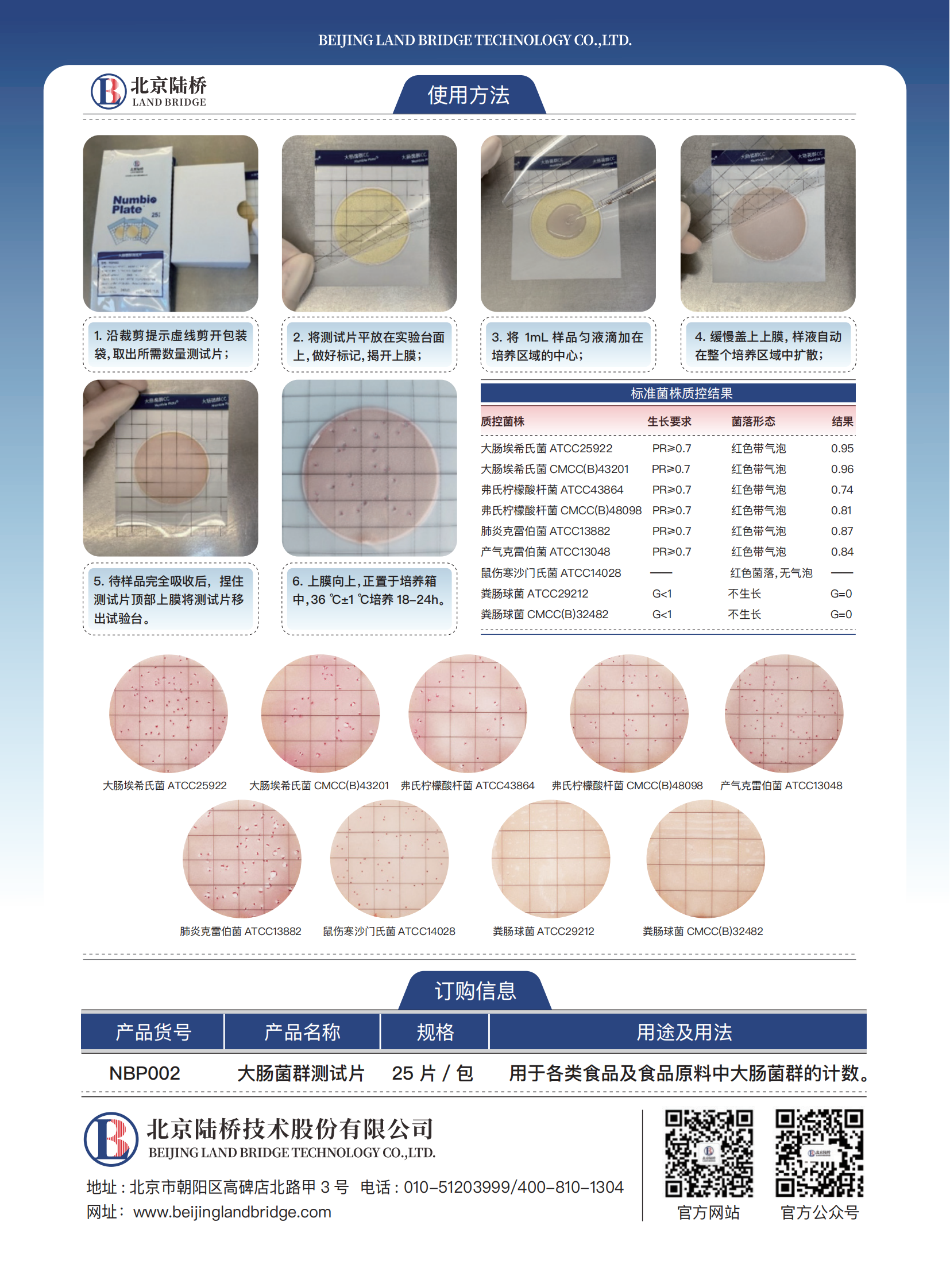 北京陸橋與您相約2025第四屆食品安全與檢測(cè)技術(shù)創(chuàng)新論壇（8月·上海）